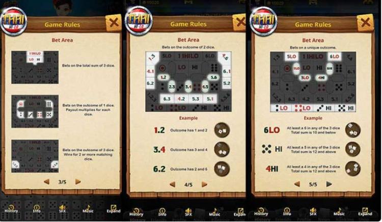 Các cửa cược trong Thai Hi Lo