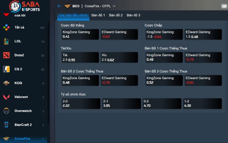 kèo cá cược Crossfire