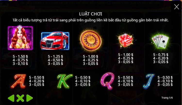 bảng thanh toán vegas nights